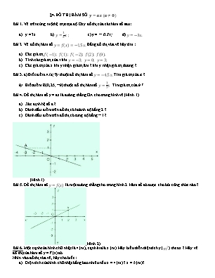 Bài tập Đồ thị hàm số y=ax (a≠0)