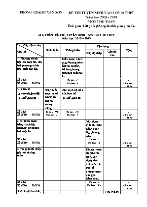 Đề thi tuyển sinh vào Lớp 10 môn Toán - Năm học 2018-2019 - Phòng giáo dục và đào tạo Yên Sơn (Có đáp án)