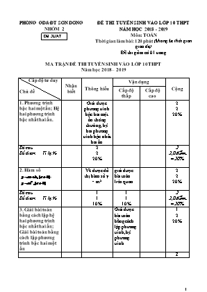 Đề thi tuyển sinh vào Lớp 10 THPT môn Toán - Nhóm 2 - Năm học 2018-2019 - Phòng giáo dục và đào tạo Sơn Dương (Có đáp án)