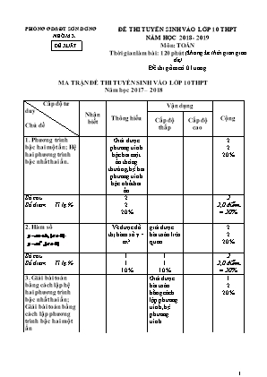 Đề thi tuyển sinh vào Lớp 10 THPT môn Toán - Nhóm 3 - Năm học 2018-2019 - Phòng giáo dục và đào tạo Sơn Dương (Có đáp án)