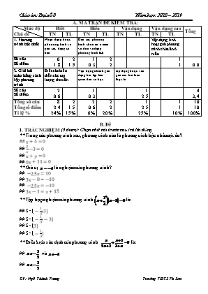 Ma trận và đề kiểm tra 1 tiết Chương III môn Đại số Lớp 8 - Năm học 2018-2019 - Ngô Thành Trung (Có đáp án)