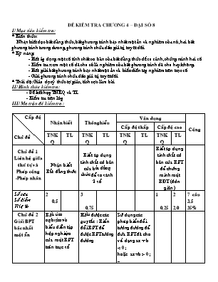 Ma trận và đề kiểm tra 1 tiết Chương IV môn Đại số Lớp 8 (Có đáp án)