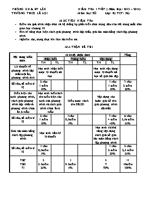 Ma trận và đề kiểm tra 45 phút Chương 3 môn Đại số Lớp 8 - Năm học 2013-2014 - Trường THCS Lê Lợi (Có đáp án)