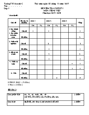 Đề kiểm tra cuối học kỳ I môn Toán + Tiếng Việt Lớp 1 - Năm học 2017-2018 - Trường Tiểu học An Ninh C (Có đáp án)