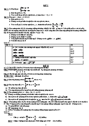 22 Đề thi thử vào Lớp 10 THPT môn Toán