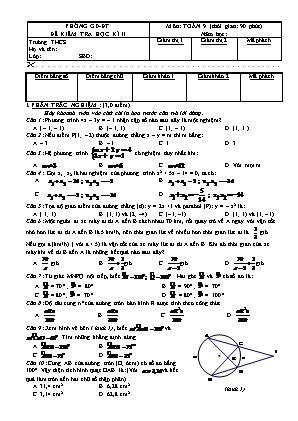 Đề kiểm tra học kỳ II môn Toán Khối 9