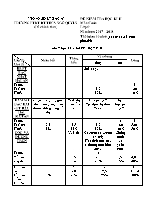 Đề kiểm tra học kỳ II môn Toán Lớp 9 - Năm học 2017-2018 - Trường PTDTBT THCS Ngô Quyền (Có đáp án)