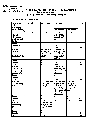 Đề kiểm tra học kỳ II môn Toán Lớp 9 - Năm học 2017-2018 - Trường THCS Chiến Thắng (Có đáp án)