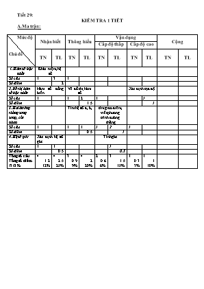 Giáo án Đại số Lớp 9 - Tiết 29: Kiểm tra 1 tiết