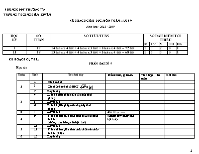 Kế hoạch giáo dục môn Toán Lớp 9 - Năm học 2018 - 2019 - Trường THCS Nghiêm Xuyên