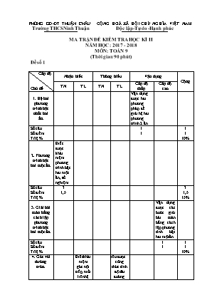 Ma trận và đề kiểm tra học kỳ II môn Toán Lớp 9 - Đề số 1 - Năm học 2017-2018 - Trường THCS Ninh Thuận (Có đáp án)