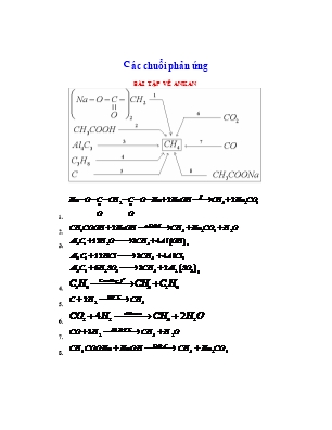 Hóa học 9 - Bài tập: Các chuổi phản ứng
