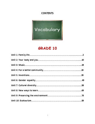 Tiếng Anh 10 - Vocabulary
