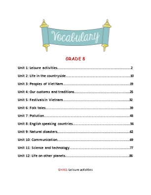 Tiếng anh 8 - Bộ bài tập Vocabulary