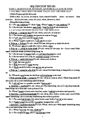 Bài tập môn Tiếng Anh Lớp 12 - Sequence of tenses