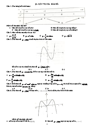 Bài tập môn Toán Lớp 12 - Bài 2: Cực trị của hàm số