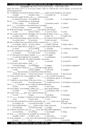 Chuyên đề Ngữ pháp môn Tiếng Anh Lớp 12 - Chủ đề 10: Thức điều kiện