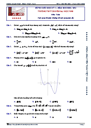 Đề kiểm tra Cuối học kì 1 môn Toán Lớp 12 - Năm học 2020-2021 - Trường THPT chuyên Đại học Vinh (Có đáp án)