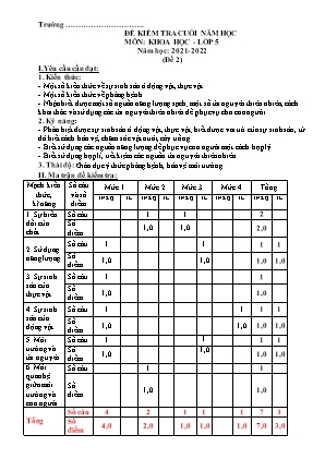 Đề kiểm tra Cuối năm môn Khoa học Lớp 5 - Đề số 2 - Năm học 2021-2022 (Có đáp án)