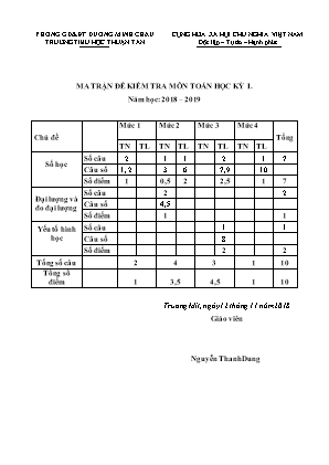 Đề kiểm tra Học kì 1 môn Toán Lớp 5 - Năm học 2018-2019 - Trường Tiểu học Thuận Tân (Có đáp án)