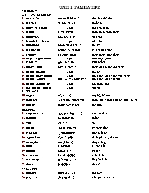 Bài ôn tập môn Tiếng Anh Lớp 10 (Global Success) - Unit 1: Family life