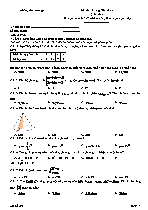 Đề thi thử vào Lớp 10 THPT môn Toán - Mã đề: 908