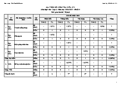 Tổng hợp 10 đề kiểm tra giữa học kì 1 môn Ngữ văn 6 năm học 2026-2027 (Kèm ma trận, bản đặc tả và hướng dẫn chấm)